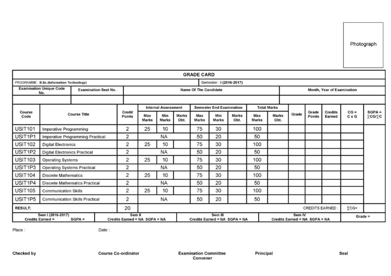 BSCIT Marksheet format | MyBSCIT.com